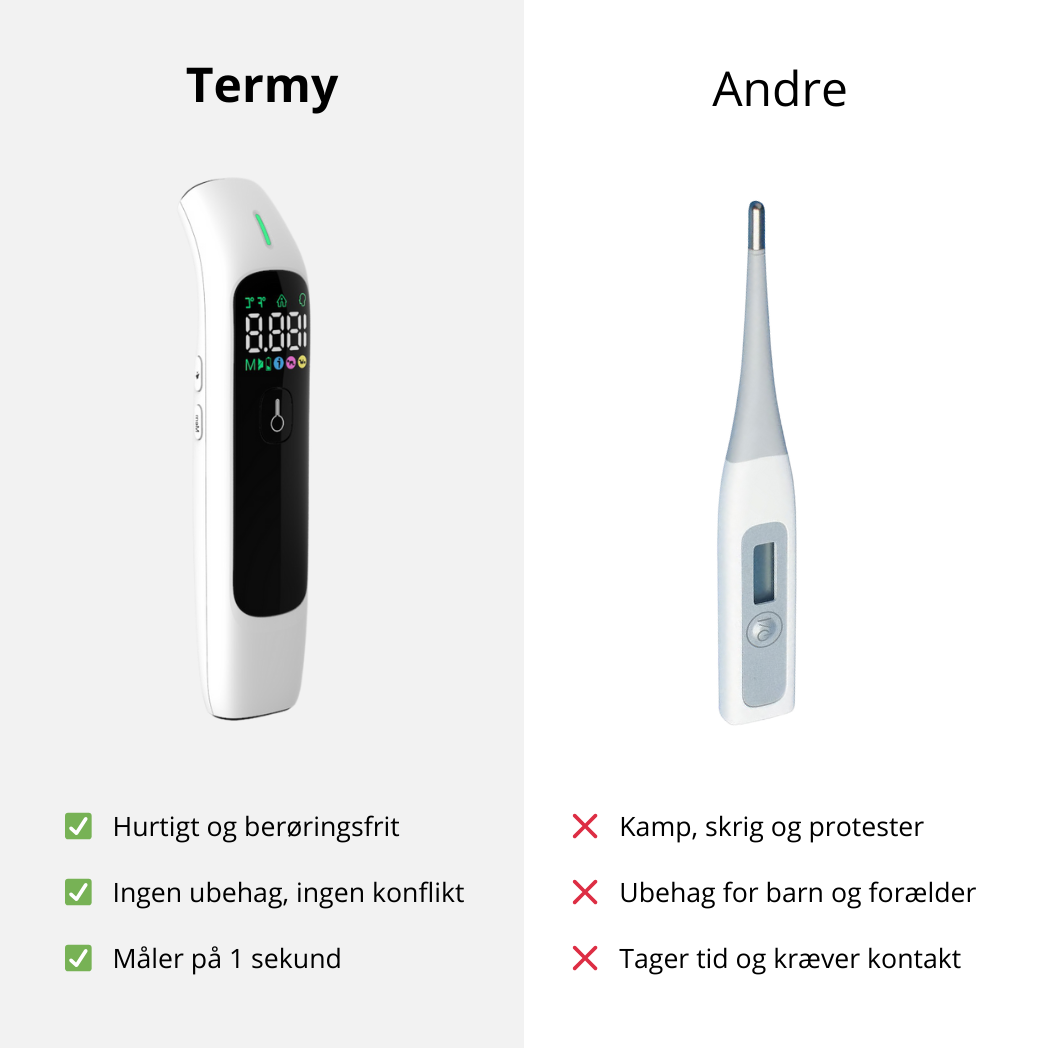 Termy - Infrarød Pandetermometer produktbillede 5