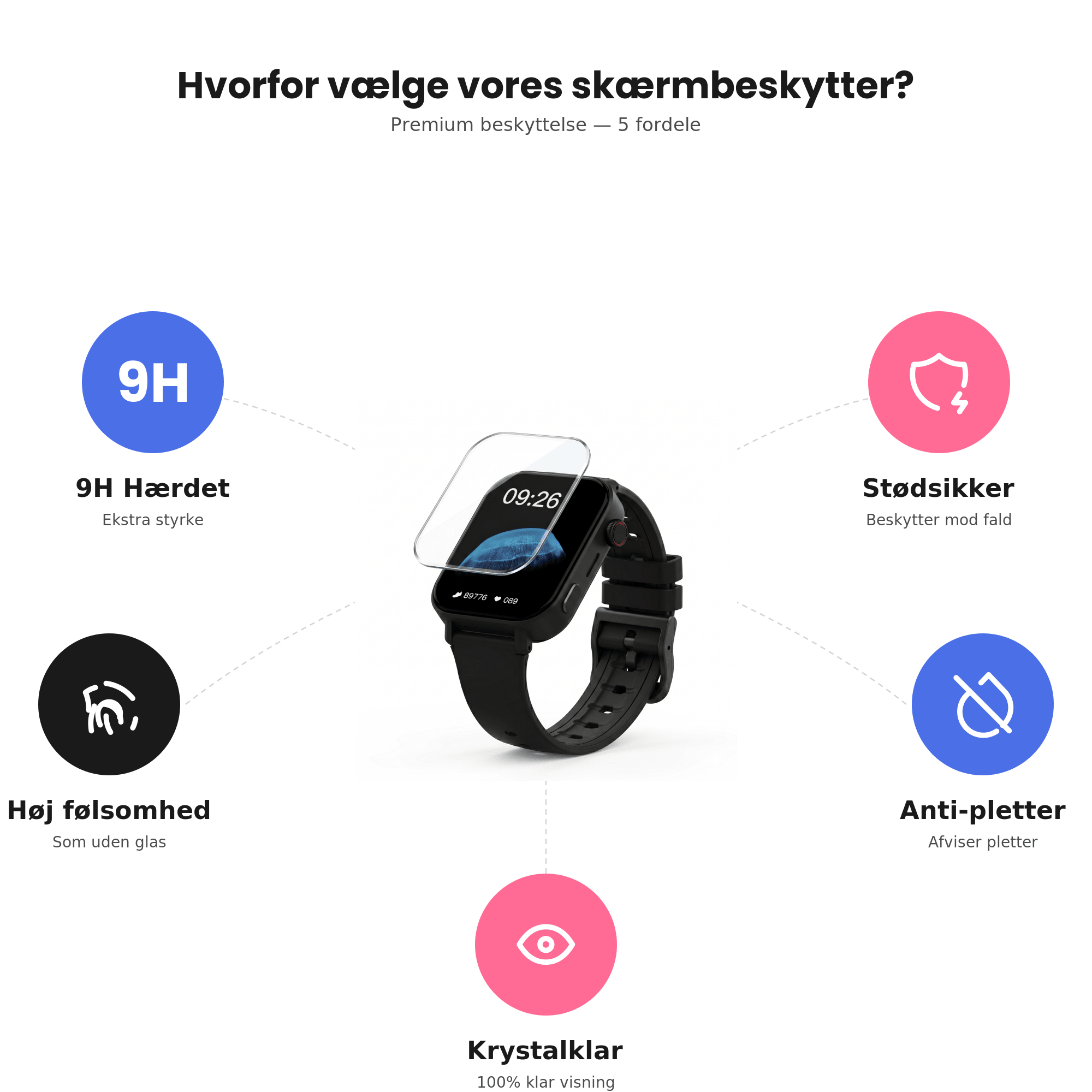 Skærmbeskytter til KidsBuddy™ Smartwatch – 9H Hærdet Glas - Tech-shoppen.dk - 